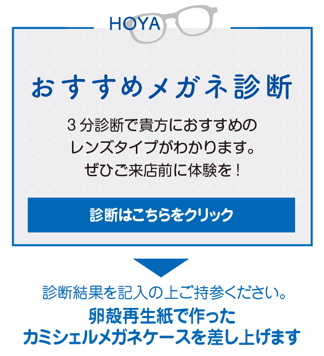 診断