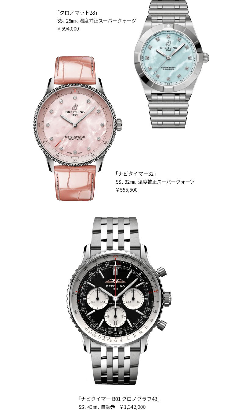 ブライトリング