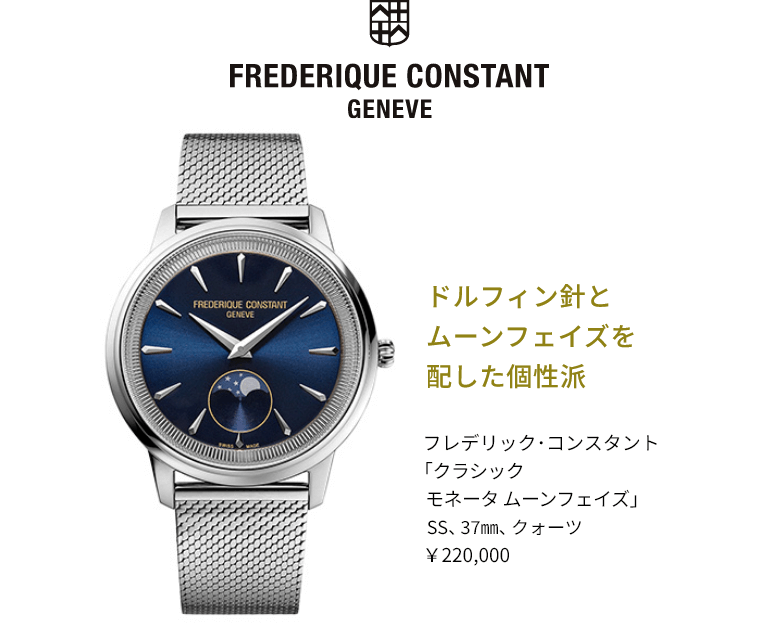 フレデリック･コンスタント