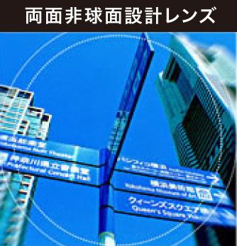 両面非球面設計レンズ