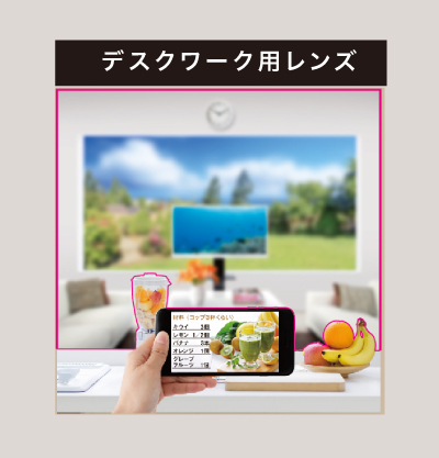 デスクワーク用レンズ