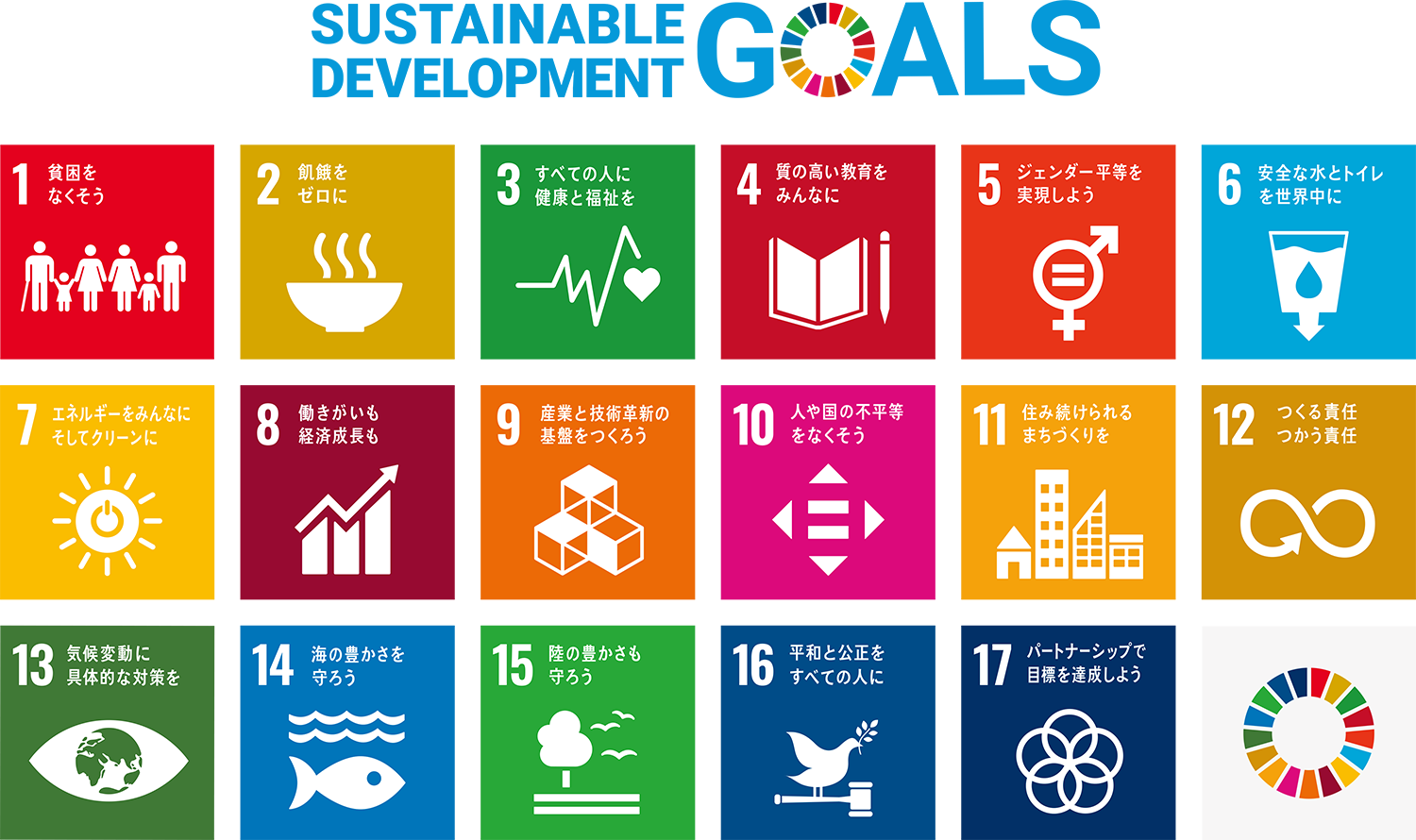 安心堂とSDGs