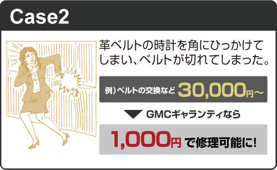 Case2