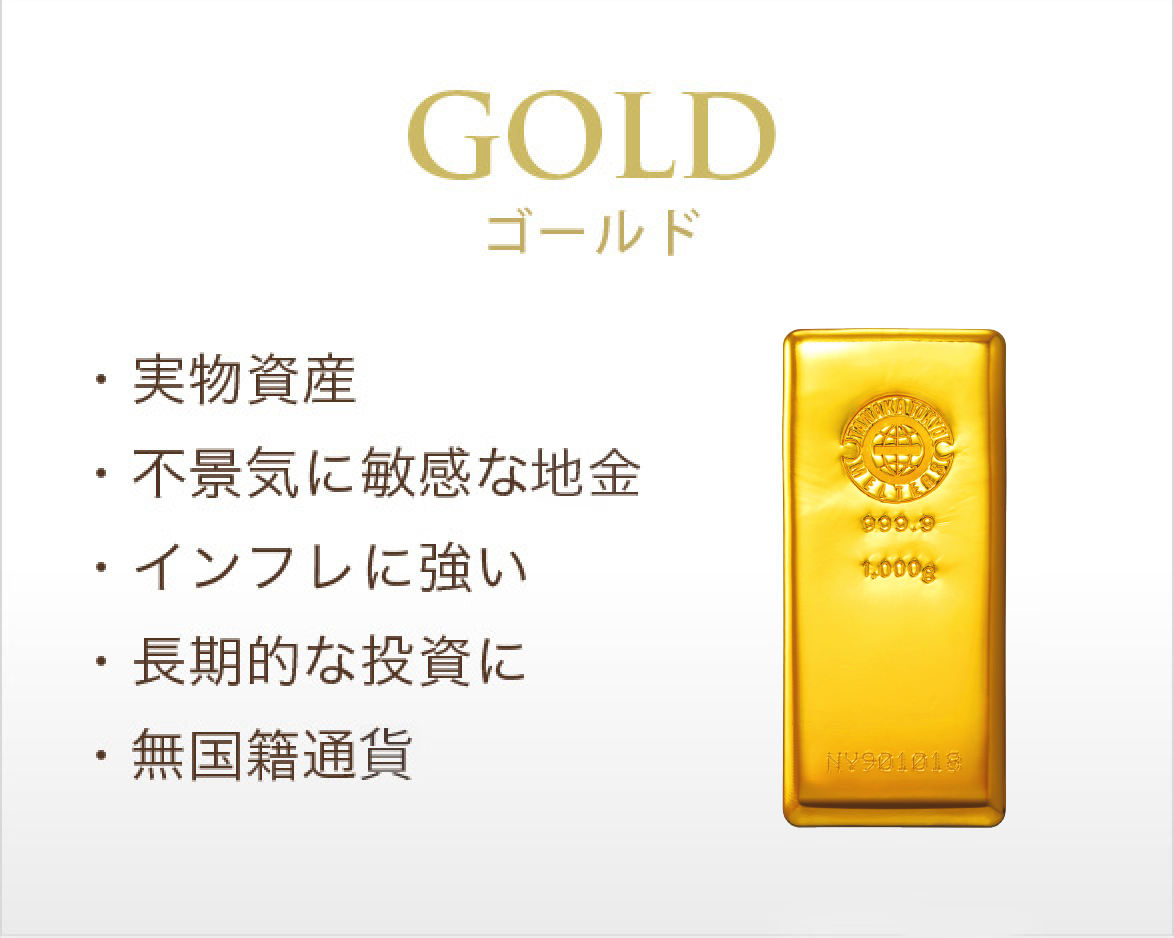 資産用地金・コインの購入・売却｜田中貴金属特約店の安心堂｜静岡